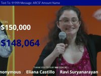 The ARC Virtual ARC Angel Breakfast