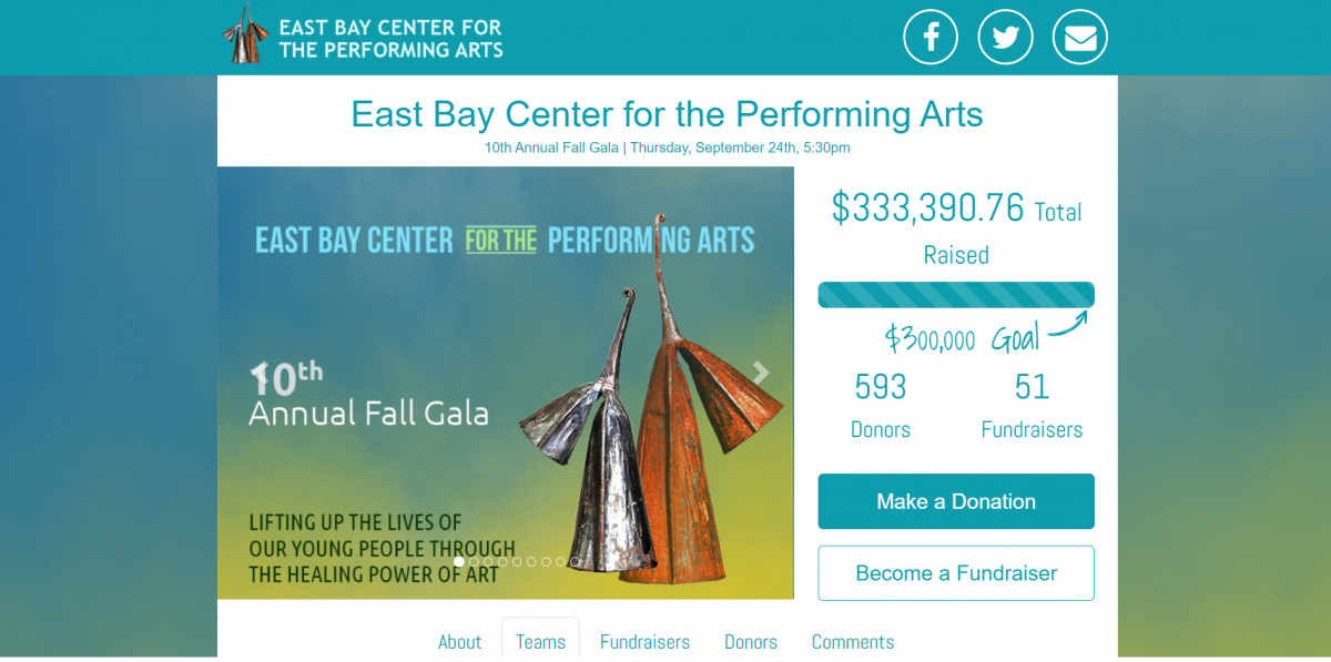 EBCPA 20 Virtual Gala (10th Anniversary)