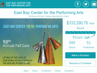 EBCPA 20 Virtual Gala (10th Anniversary)